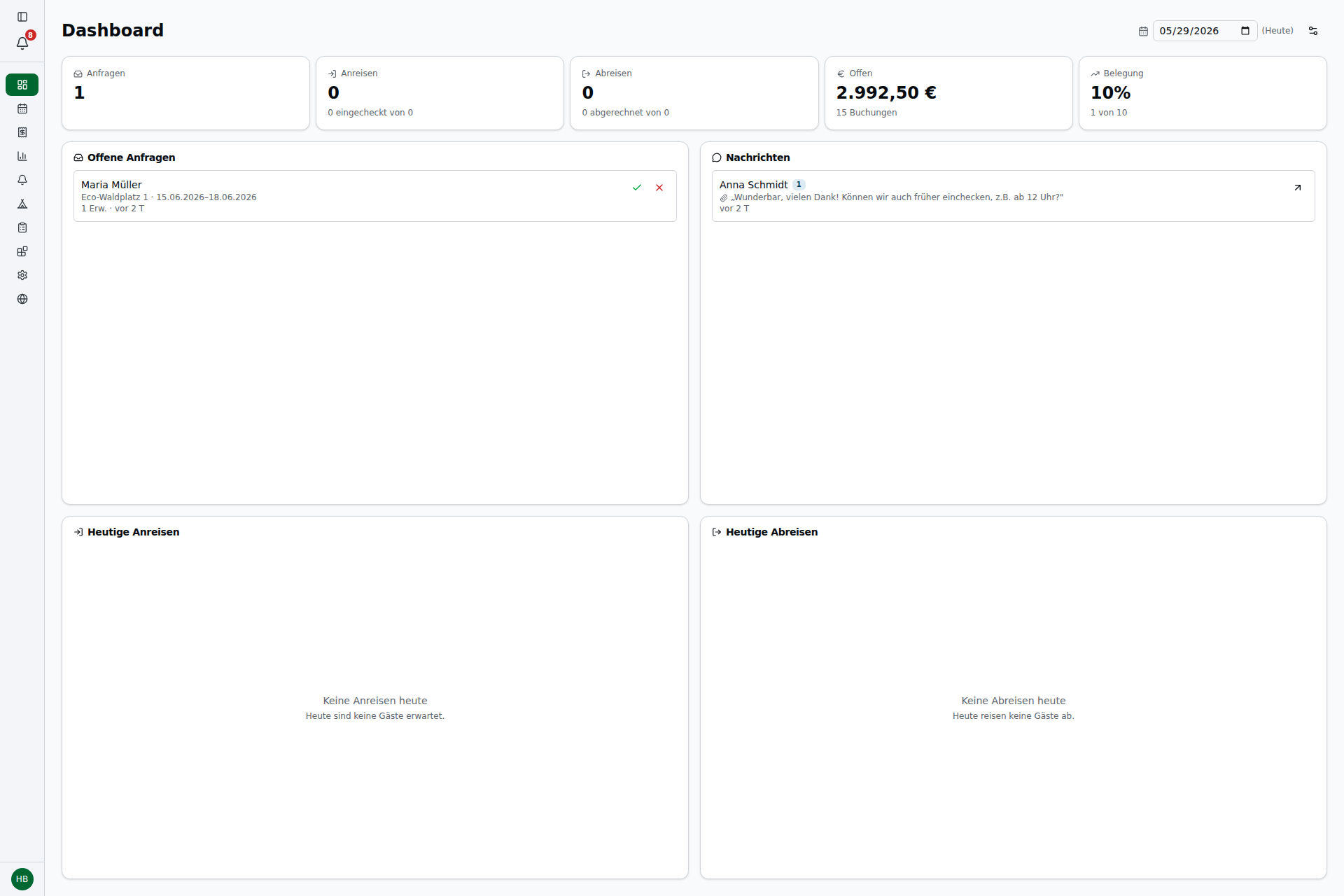 Dashboard mit Nachrichten-Panel – eingegangene Gast-Nachrichten mit Ungelesen-Markierung