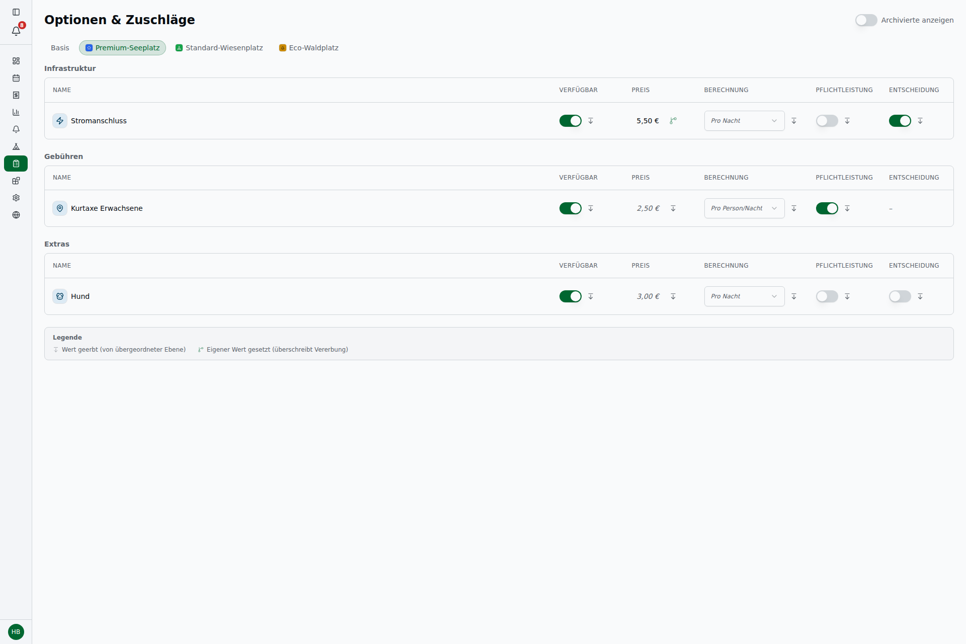 Optionen-Override-Matrix im Kategorie-Tab „Premium-Seeplatz" – je Zelle ein Erbt-Pfeil oder ein Eigener-Wert-Symbol; Stromanschluss mit überschriebenem Preis 5,50 €